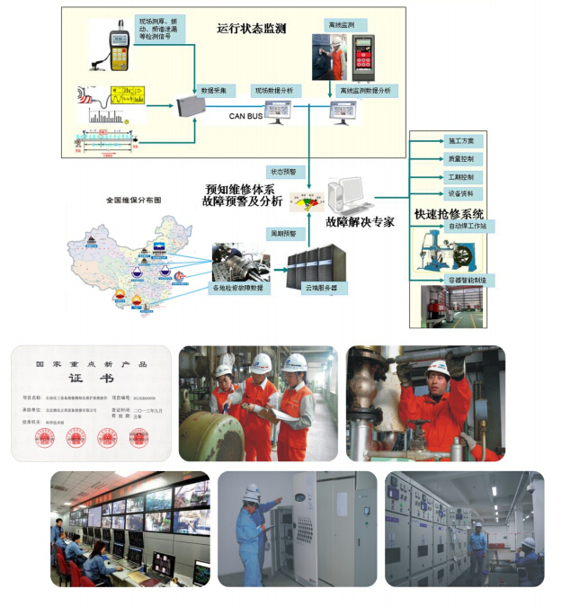 维修解决方案